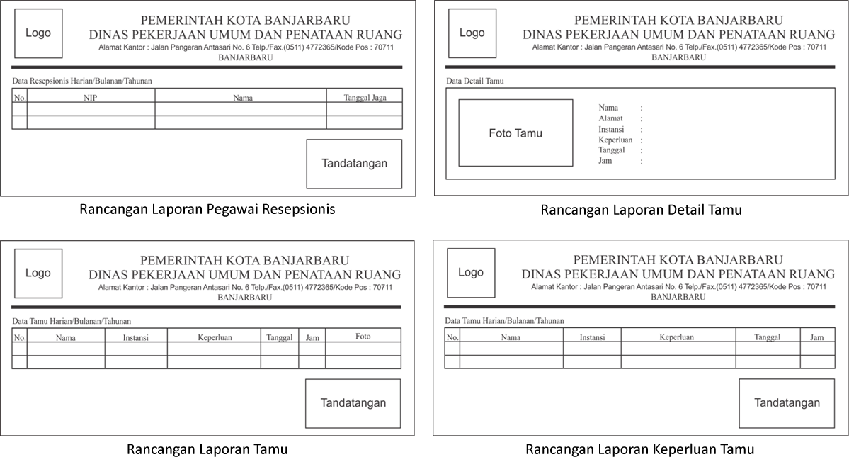 Rancangan Keluaran Antarmuka