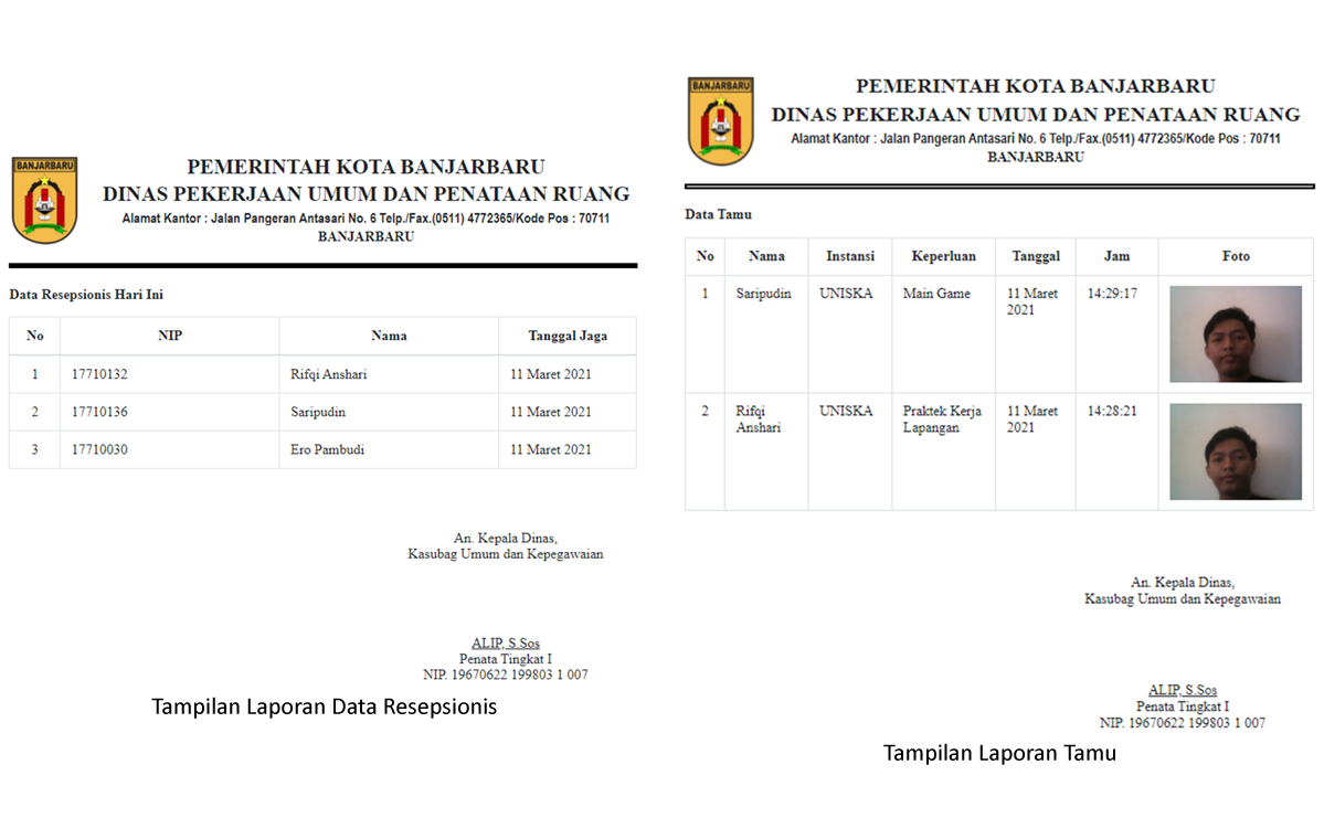 Tampilan Keluaran Antarmuka